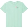 Mint To Be